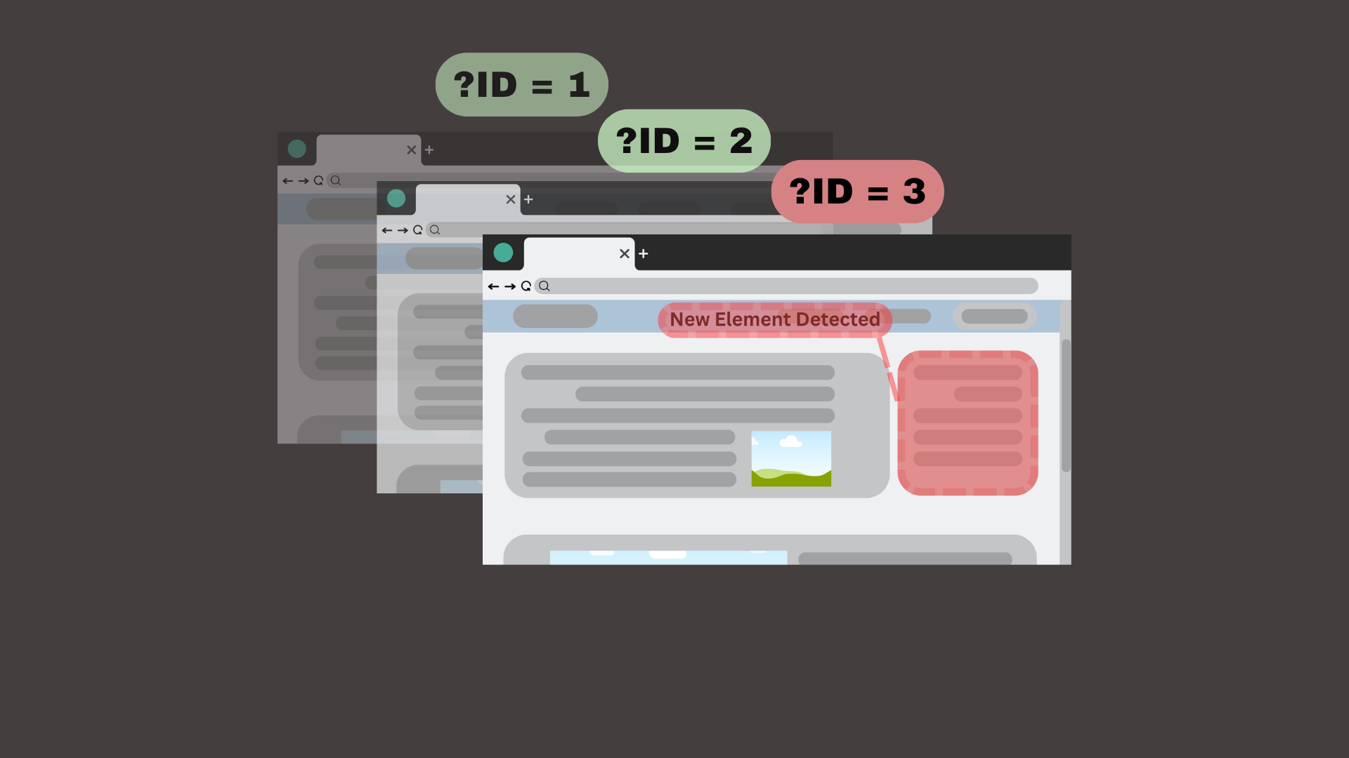 Building a Concurrent Diffing Engine for IDOR/BOLA Triage